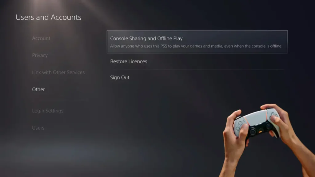 How Game Sharing Works Step-by-Step